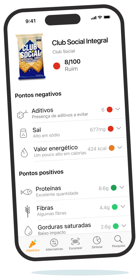 Faça melhores escolhas para a sua saúde