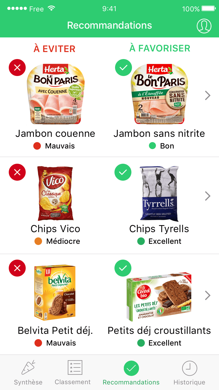 Yuka - L'appli mobile qui vous aide à mieux consommer Recommandations-bien-manger