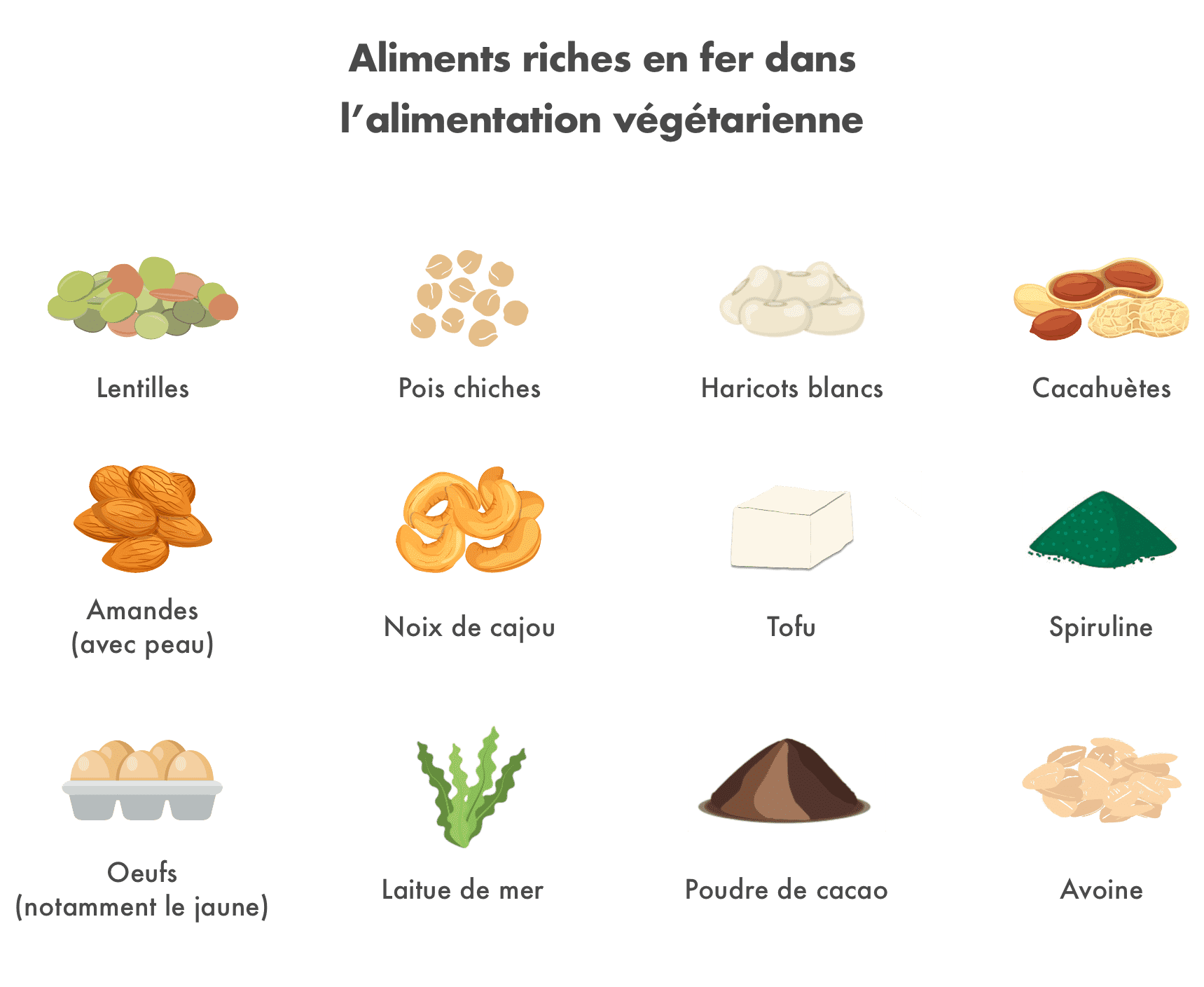 Fromage végétal demi-sec (vegan) — France vegetalienne