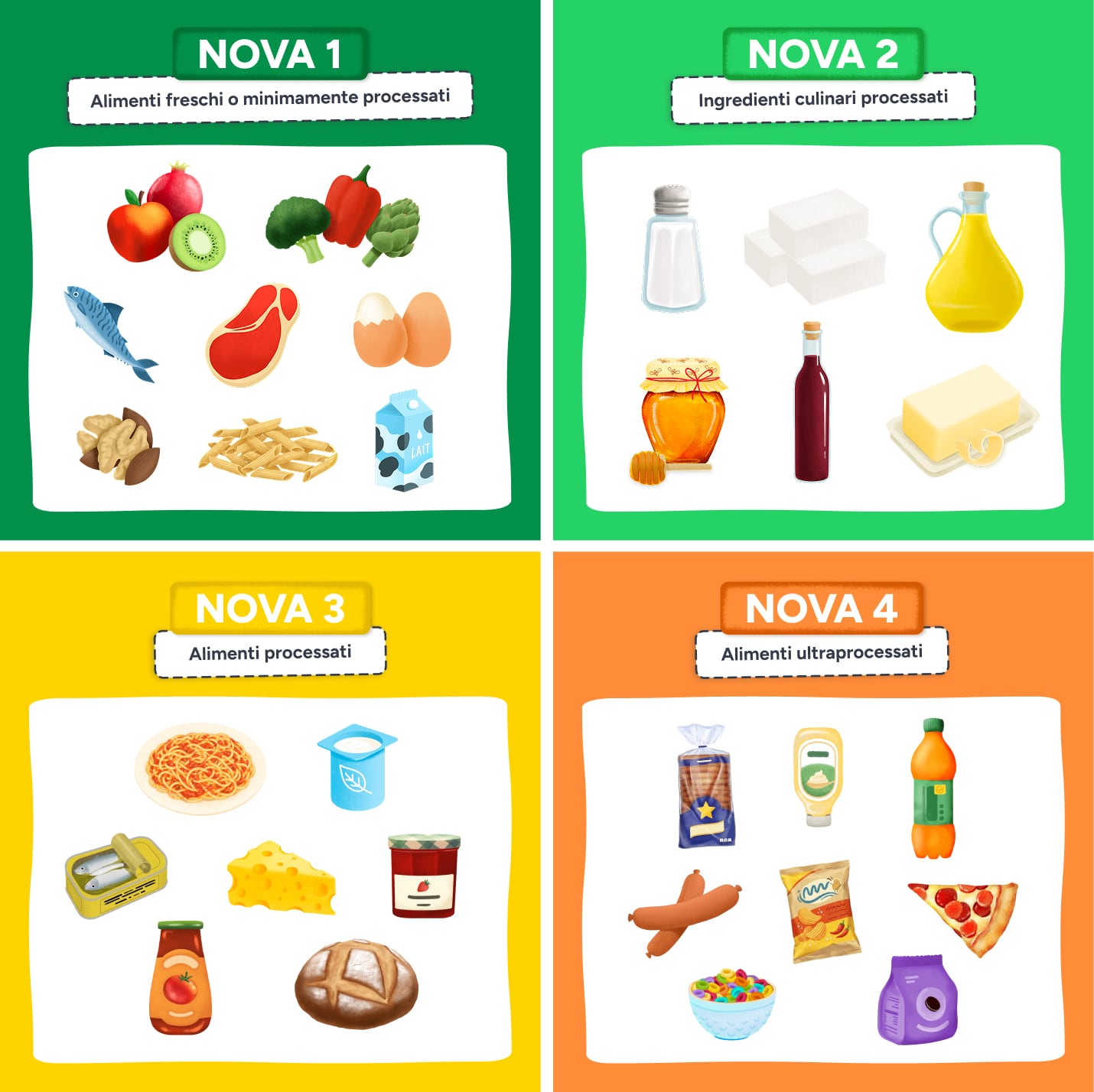 Ingredients