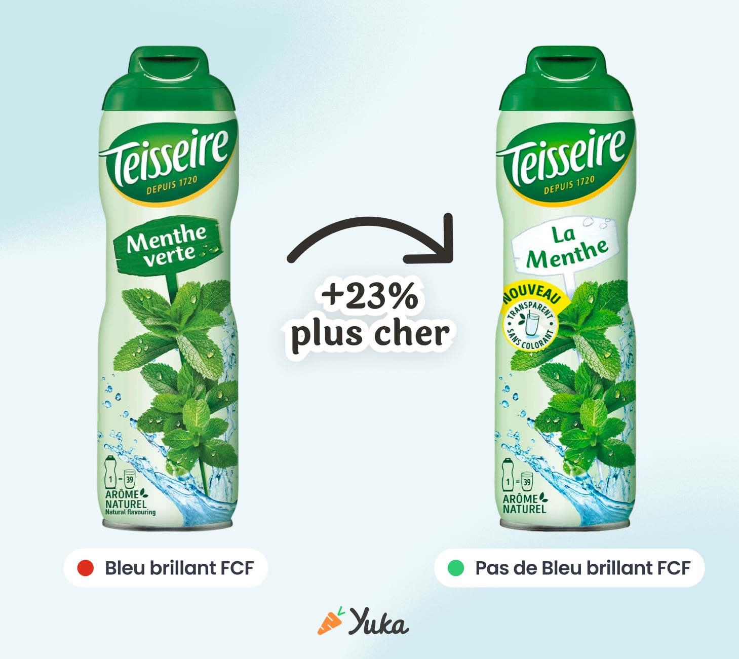 Sirop Tesseire