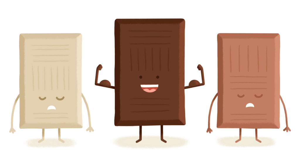 Chocolat blanc vs au lait vs noir - michelerousseaudtp