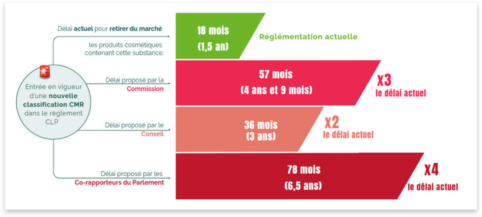 Morando Soffritti, 2006